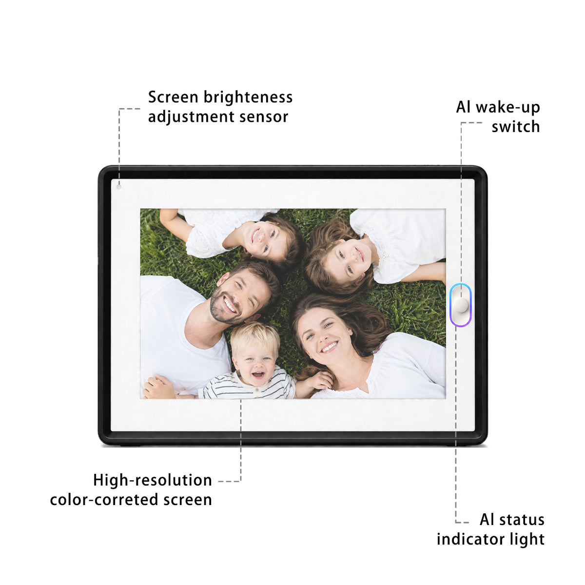 A diagram of the best electronic picture frame highlighting features like auto-brightness and AI switches.